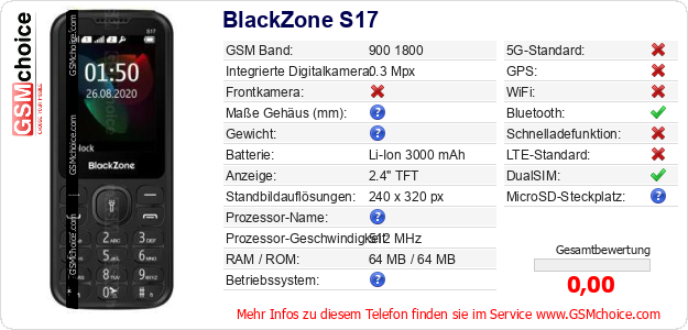 BlackZone S17 technische Daten BlackZone S17 technische Daten