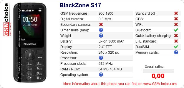 BlackZone S17 technical specifications BlackZone S17 technical specifications