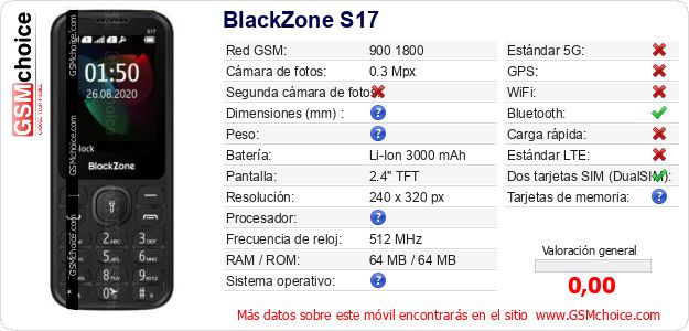 BlackZone S17 Datos técnicos del móvil BlackZone S17 Datos técnicos del móvil