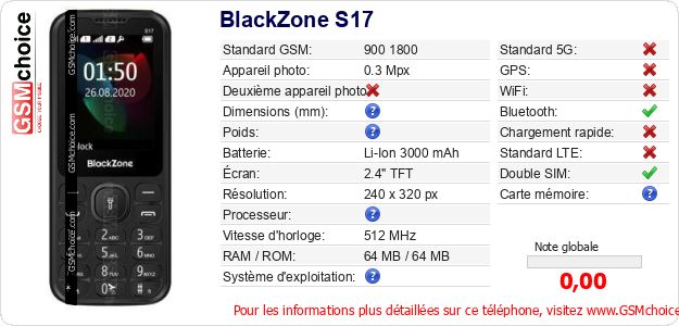 BlackZone S17 Fiche technique BlackZone S17 Fiche technique