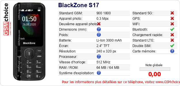 BlackZone S17 Fiche technique BlackZone S17 Fiche technique
