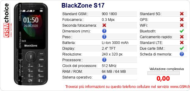 BlackZone S17 Dati tecnici di telefono cellulare 