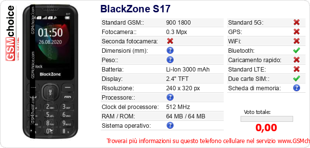 BlackZone S17 Dati tecnici di telefono cellulare BlackZone S17 Dati tecnici di telefono cellulare