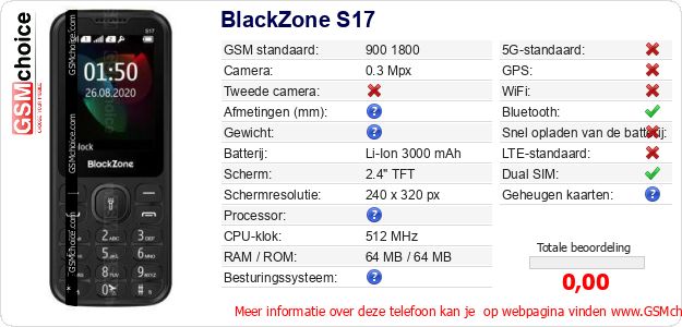 BlackZone S17 Technische gegevens 