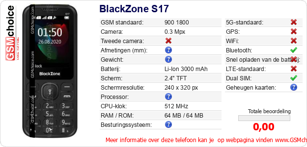 BlackZone S17 Technische gegevens BlackZone S17 Technische gegevens