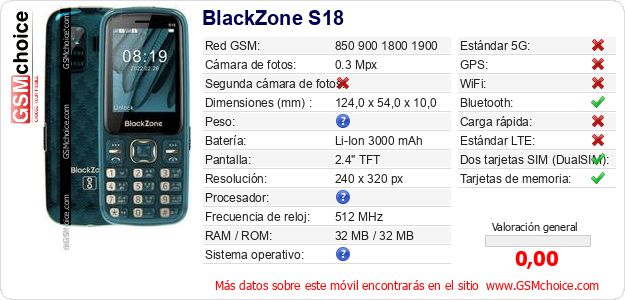 BlackZone S18 Datos técnicos del móvil BlackZone S18 Datos técnicos del móvil