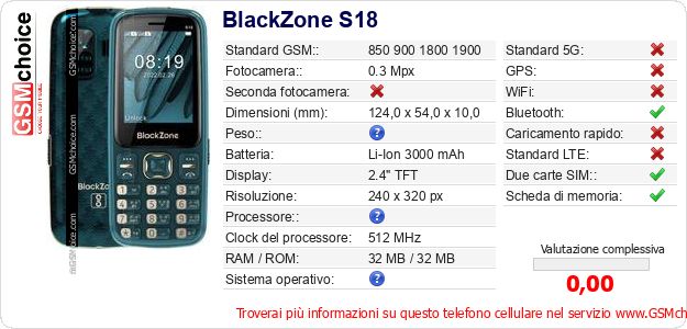 BlackZone S18 Dati tecnici di telefono cellulare 
