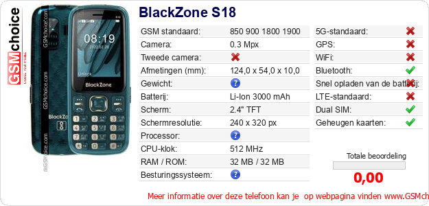 BlackZone S18 Technische gegevens BlackZone S18 Technische gegevens