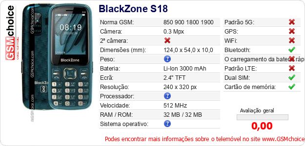 BlackZone S18 Especificações técnicas do telemóvel BlackZone S18 Especificações técnicas do telemóvel