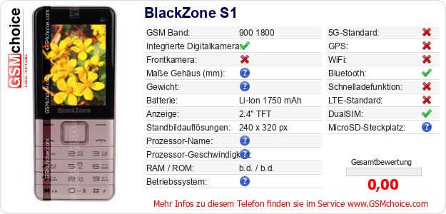 BlackZone S1 technische Daten BlackZone S1 technische Daten