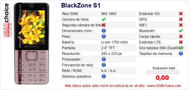 BlackZone S1 Datos técnicos del móvil 