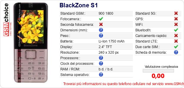 BlackZone S1 Dati tecnici di telefono cellulare BlackZone S1 Dati tecnici di telefono cellulare