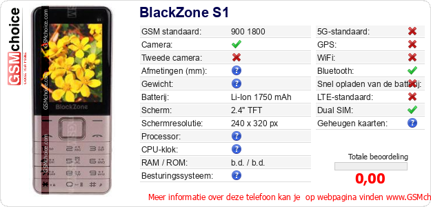 BlackZone S1 Technische gegevens 