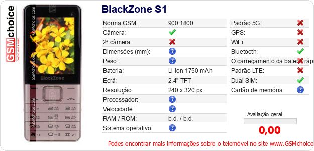 BlackZone S1 Especificações técnicas do telemóvel BlackZone S1 Especificações técnicas do telemóvel