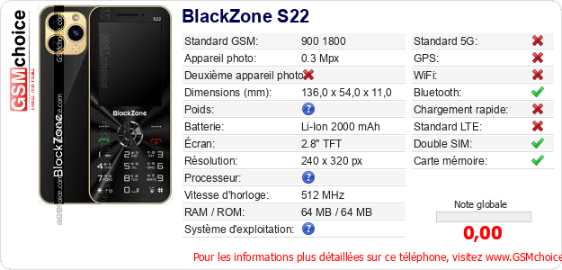 BlackZone S22 Fiche technique BlackZone S22 Fiche technique