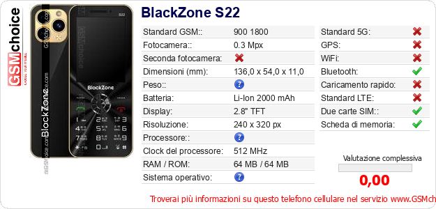 BlackZone S22 Dati tecnici di telefono cellulare BlackZone S22 Dati tecnici di telefono cellulare