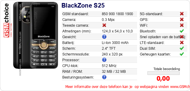 BlackZone S25 Technische gegevens BlackZone S25 Technische gegevens