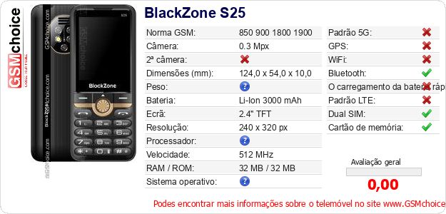 BlackZone S25 Especificações técnicas do telemóvel 