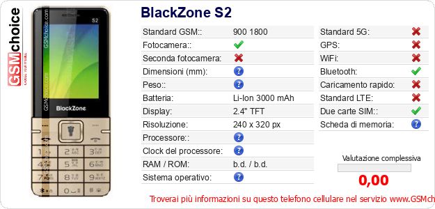 BlackZone S2 Dati tecnici di telefono cellulare 