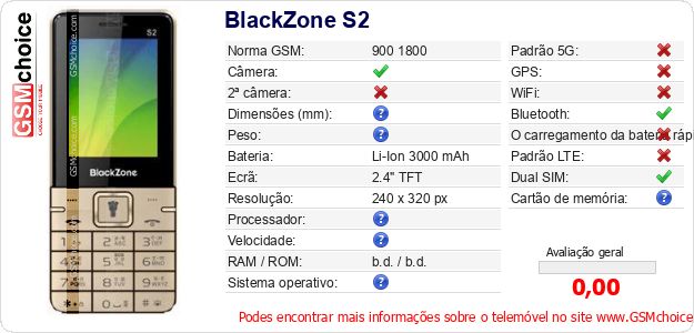 BlackZone S2 Especificações técnicas do telemóvel 