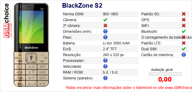 BlackZone S2 Especificações técnicas do telemóvel BlackZone S2 Especificações técnicas do telemóvel