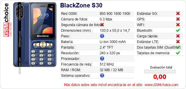 BlackZone S30 Datos técnicos del móvil 
