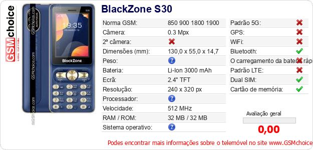 BlackZone S30 Especificações técnicas do telemóvel BlackZone S30 Especificações técnicas do telemóvel