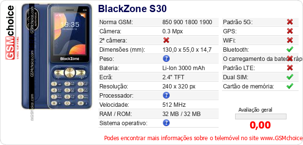 BlackZone S30 Especificações técnicas do telemóvel 