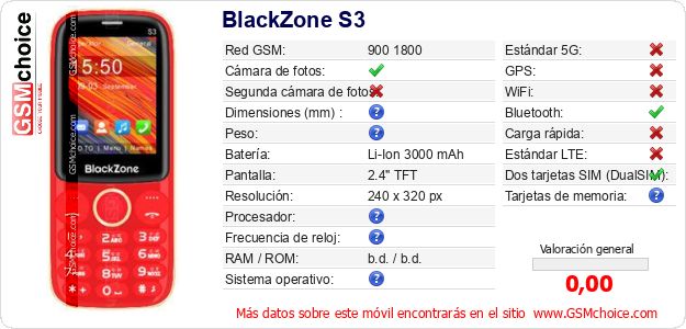 BlackZone S3 Datos técnicos del móvil BlackZone S3 Datos técnicos del móvil