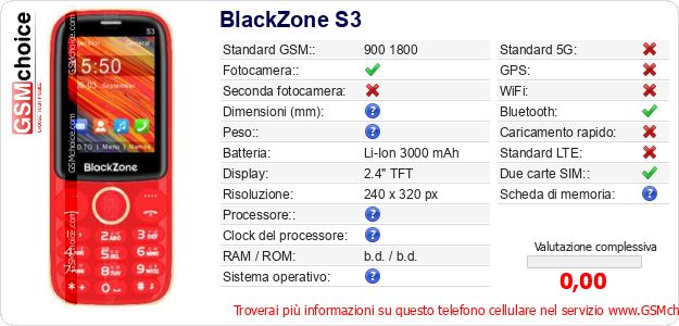BlackZone S3 Dati tecnici di telefono cellulare BlackZone S3 Dati tecnici di telefono cellulare