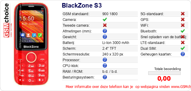 BlackZone S3 Technische gegevens 