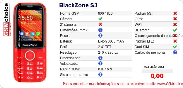 BlackZone S3 Especificações técnicas do telemóvel 