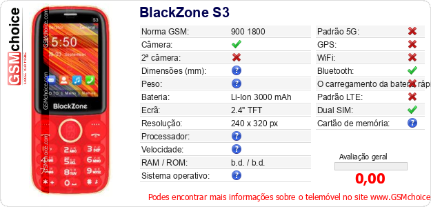 BlackZone S3 Especificações técnicas do telemóvel BlackZone S3 Especificações técnicas do telemóvel