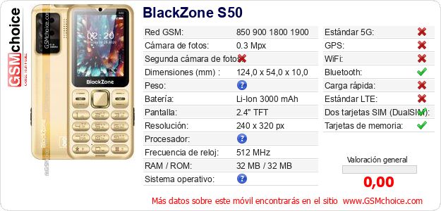 BlackZone S50 Datos técnicos del móvil 