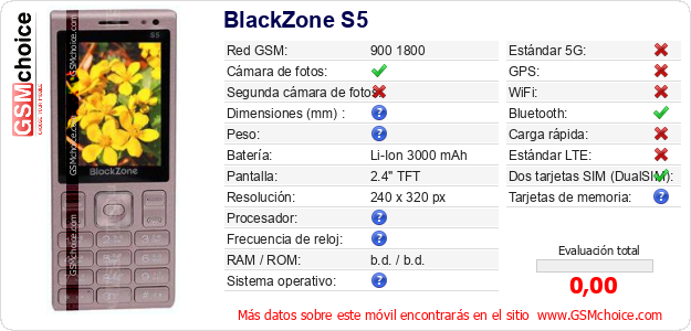 BlackZone S5 Datos técnicos del móvil BlackZone S5 Datos técnicos del móvil