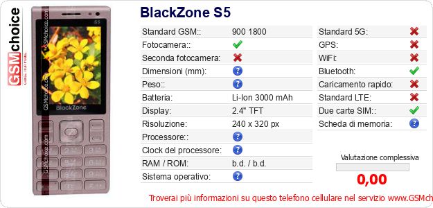 BlackZone S5 Dati tecnici di telefono cellulare BlackZone S5 Dati tecnici di telefono cellulare