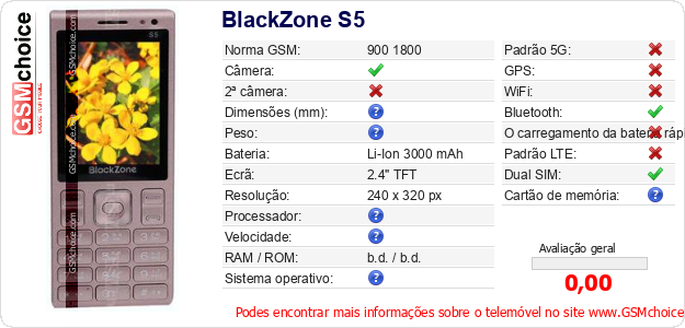 BlackZone S5 Especificações técnicas do telemóvel 