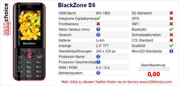 BlackZone S6 technische Daten BlackZone S6 technische Daten