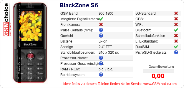 BlackZone S6 technische Daten BlackZone S6 technische Daten