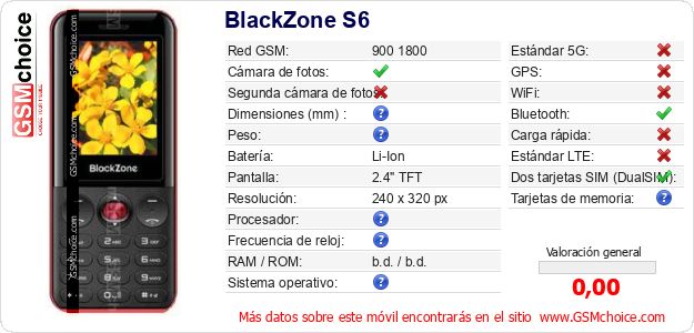 BlackZone S6 Datos técnicos del móvil BlackZone S6 Datos técnicos del móvil