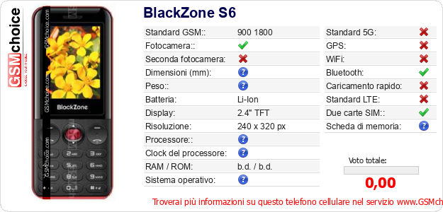 BlackZone S6 Dati tecnici di telefono cellulare 
