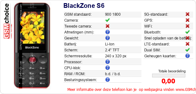 BlackZone S6 Technische gegevens 