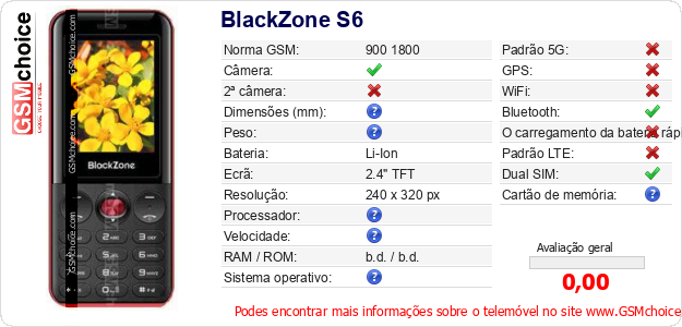 BlackZone S6 Especificações técnicas do telemóvel 