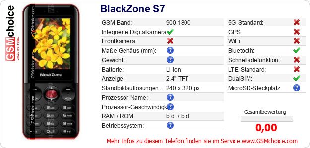 BlackZone S7 technische Daten BlackZone S7 technische Daten