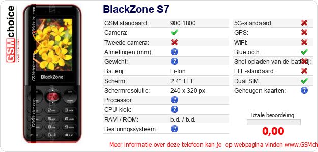 BlackZone S7 Technische gegevens BlackZone S7 Technische gegevens