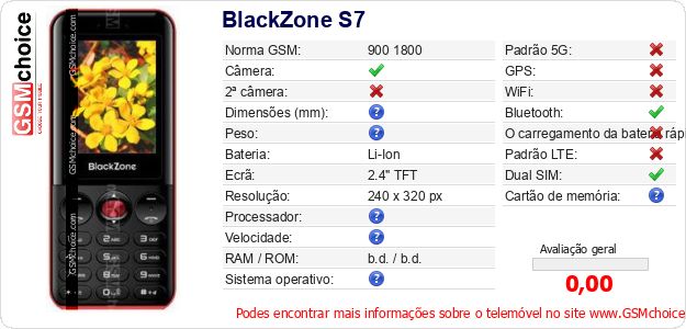 BlackZone S7 Especificações técnicas do telemóvel BlackZone S7 Especificações técnicas do telemóvel