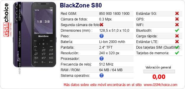 BlackZone S80 Datos técnicos del móvil BlackZone S80 Datos técnicos del móvil