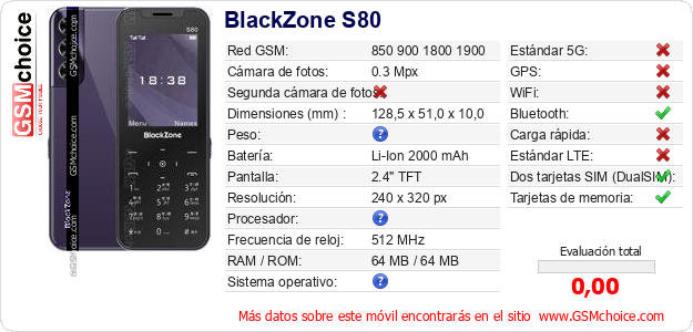 BlackZone S80 Datos técnicos del móvil 