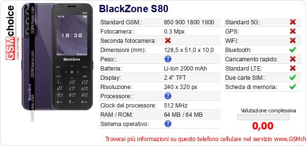 BlackZone S80 Dati tecnici di telefono cellulare 