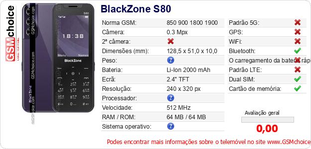 BlackZone S80 Especificações técnicas do telemóvel BlackZone S80 Especificações técnicas do telemóvel